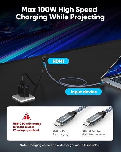 كابل Highwings USB C إلى HDMI مع محول شحن PD بطول 6 أقدام/2 متر، شحن سريع 100 واط من النوع C إلى HDMI 4K@60 هرتز سلك مجدول Thunderbolt 5/4/3 متوافق مع iPhone 17 16 15 وiPad وSteamDeck وXPS والمزيد in Kuwait