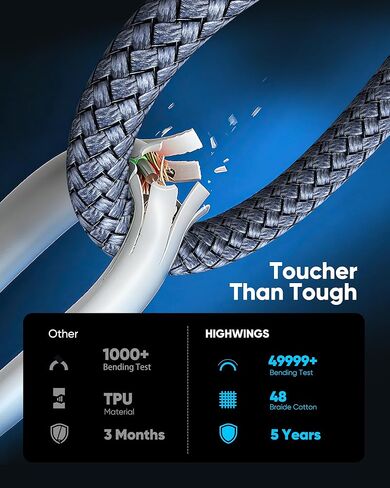 كابل Highwings USB C إلى HDMI مع محول شحن PD بطول 6 أقدام/2 متر، شحن سريع 100 واط من النوع C إلى HDMI 4K@60 هرتز سلك مجدول Thunderbolt 5/4/3 متوافق مع iPhone 17 16 15 وiPad وSteamDeck وXPS والمزيد in Kuwait