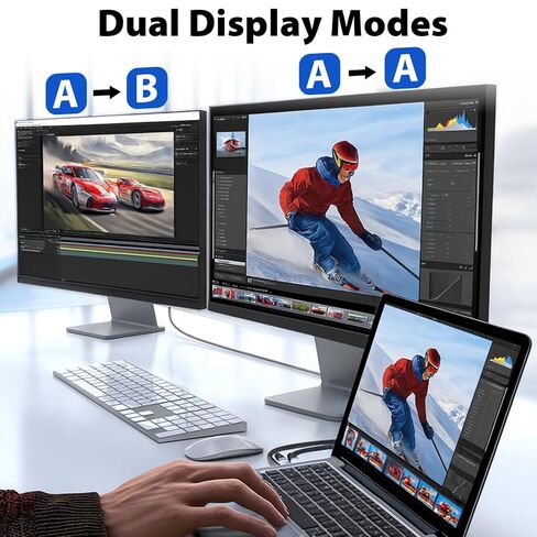 كابل USB C إلى HDMI، سلك مجدول 4K 60 هرتز من النوع C مع موصلات مطلية بالذهب، متوافق مع Thunderbolt، يعمل مع MacBook، iPad Pro، Dell، HP، Samsung Galaxy، Chromebook، جهاز العرض، 3 أقدام in Saudi Arabia