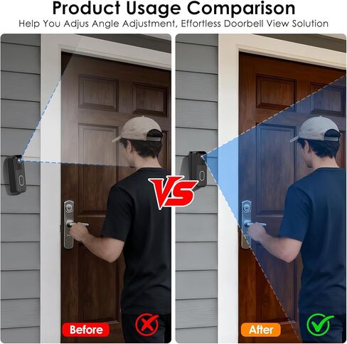 Vinyl Siding Angle Adjustment Mount for Blink Video Doorbell Camera (1st & 2nd Gen), Blink Doorbell Mount Corner Mounting Bracket Wedge Kit Solve Siding Tilt Problem (4" Standard Vinyl Siding Only) in Saudi Arabia