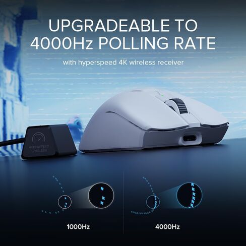 ماوس الألعاب اللاسلكي DELUX M800Ultra مع معدل استقصاء فائق السرعة 4000 هرتز (أبيض) in Saudi Arabia