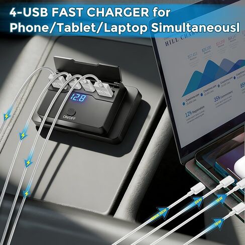 2 Pack 108W 12V USB Outlet Panel, Qidoe Dual PD 36W & Dual QC3.0 18W RV USB Outlet, Fast Charging 12 Volt USB Port Panel Wall Mount for Car, RV, Truck, Boat, Bus, Marine, ATV, UTV in Saudi Arabia