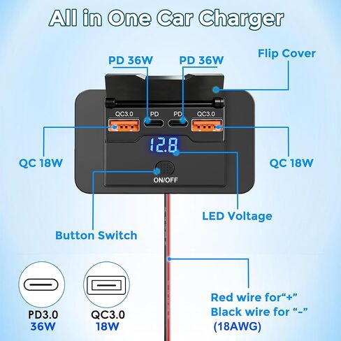 2 Pack 108W 12V USB Outlet Panel, Qidoe Dual PD 36W & Dual QC3.0 18W RV USB Outlet, Fast Charging 12 Volt USB Port Panel Wall Mount for Car, RV, Truck, Boat, Bus, Marine, ATV, UTV in Saudi Arabia