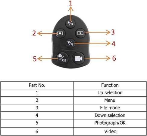 Digital Microscope Camera with 5" LCD Display, 500-1000X Magnification, Adjustable LED Lights, Includes Stand (B) in Kuwait