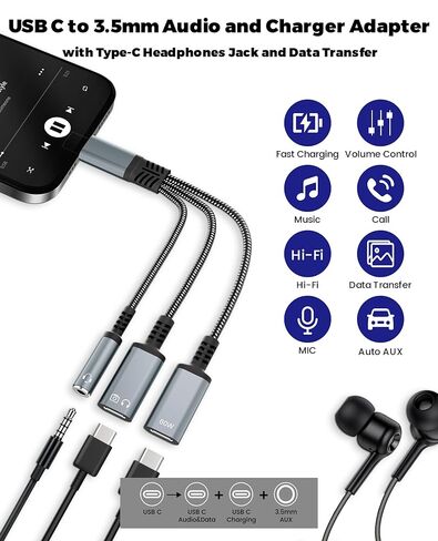 USB C Splitter 1 in 3 Out USBC Headphone Adapter with 60W Charging and Data - USB-C to 3.5mm Headphone & Dual Type C Splitter, Support PD Fast Charging/Data/Music/Calling for iPhone17/16/15 Series in Kuwait