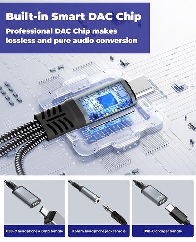 USB C Splitter 1 in 3 Out USBC Headphone Adapter with 60W Charging and Data - USB-C to 3.5mm Headphone & Dual Type C Splitter, Support PD Fast Charging/Data/Music/Calling for iPhone17/16/15 Series in Kuwait