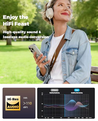 USB C Splitter 1 in 3 Out USBC Headphone Adapter with 60W Charging and Data - USB-C to 3.5mm Headphone & Dual Type C Splitter, Support PD Fast Charging/Data/Music/Calling for iPhone17/16/15 Series in Kuwait