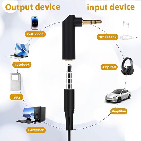 قطعتين محول صوت زاوية 3.5 ملم ذكر إلى أنثى، محول قابس 90 درجة مطلي بالذهب TRS مقبس ستيريو موصل Aux، متوافق مع سماعات الرأس والأجهزة اللوحية ومكبرات الصوت - أسود in Kuwait