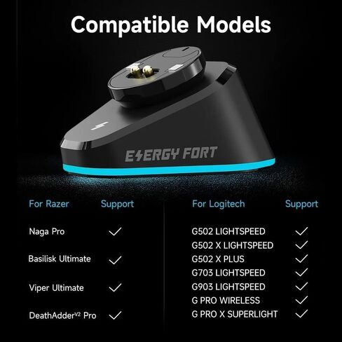 MOSHOU Mouse Wireless Charger Station Compatible with Logitech G Pro X Superlight G903h G703h G502 Lightspeed Razer DeathAdder V2 Naga Viper Basilisk Ultimate Gaming Mice Mouse Dock Station (Black) in Saudi Arabia