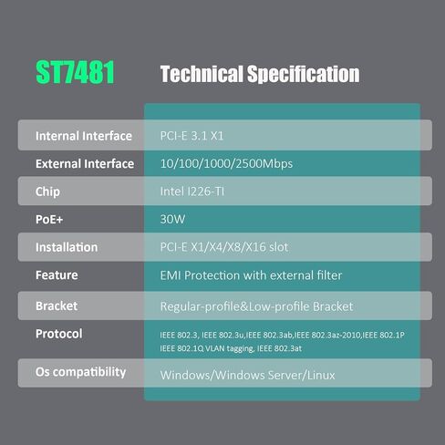 GLOTRENDS ST7481 2.5Gb PoE+ Network Card, Ethernet RJ45 LAN Port, PCIE 3.1 X1 Interface, Regular & Low Profile Bracket in Saudi Arabia