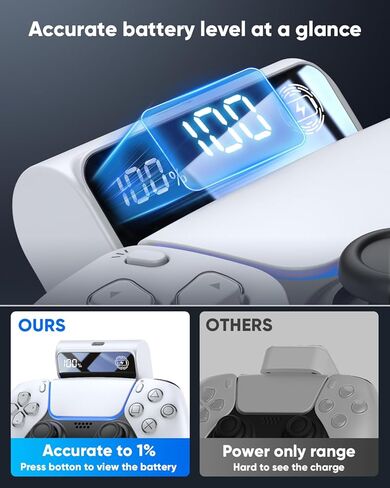 FASTSNAIL Rechargeable Battery Pack for PS5 Controller, LED Display 2 Pack 7400mWh Fast Charging for PlayStation 5 DualSense Battery Pack, Play and Charge Kit for ps5 Accessories in Saudi Arabia