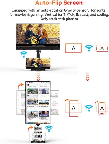 شاشة لاسلكية محمولة تعمل بالبطارية، تدعم AirPlay Miracast، شاشة 15.6 بوصة 1080 بكسل USB-C HDMI شاشة خارجية مع حقيبة حامل، شاشة ثانية لأجهزة الكمبيوتر المحمول MacBook PC والكمبيوتر اللوحي، بطارية مدمجة (4 - 5 ساعات) in Kuwait