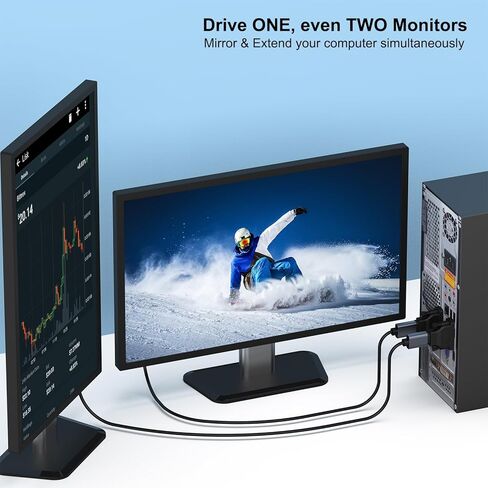 BENFEI DVI إلى HDMI، محول DVI-D ثنائي الاتجاه إلى HDMI ذكر إلى أنثى مع سلك مطلي بالذهب 2 حزمة in Saudi Arabia