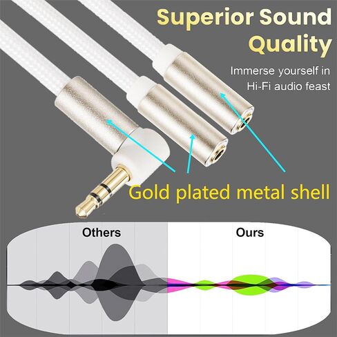 3.5mm Headphone Stereo Audio Splitter Adapter 3.5mm 1 Male to 2 Female Y Splitter Cable 90 Degree Gold Plated 7.87inch/20cm for PC Gaming Headset Tablet Laptop MP3 in Saudi Arabia