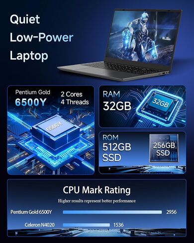 Laptop 32GB RAM 512GB SSD, 15.6 Inch Laptop Computer with FHD IPS Screen, Pentium Gold 6500Y Processor, Up to 3.4GHz, USB 3.2, Type C, BT 5.0, WiFi 5, Laptops for Student and Business in Kuwait