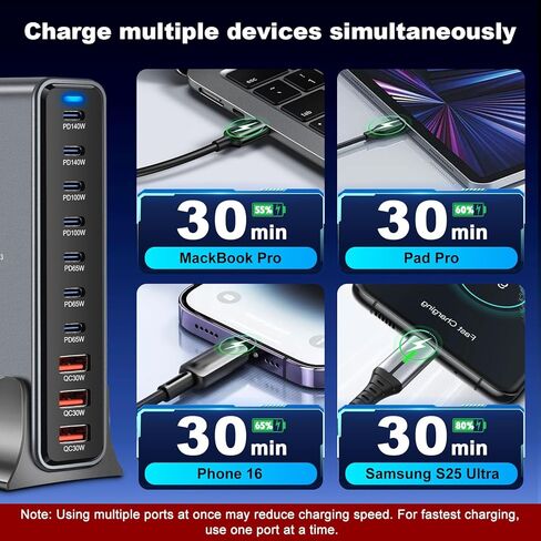 10 في 1 و765 واط USB C شاحن كتلة محطة شحن USB متعددة المنافذ GaN III محور شحن سريع، محول شاحن كمبيوتر محمول PD 140 واط لجهاز MacBook Pro/Air، i-Pad Pro/Air، Phone 17/16/15، Galaxy S24/S23 in Kuwait
