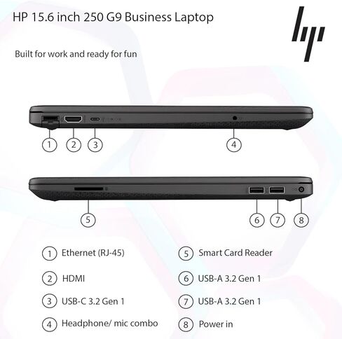 كمبيوتر محمول للأعمال HP New Generation مقاس 15.6 بوصة، Intel Core i5-1335U (يتفوق على i7-1255U)، ذاكرة الوصول العشوائي 16 جيجابايت، 512 جيجابايت PCIE، تصميم فائق الهدوء، عمر بطارية 14.5 ساعة، Wi-Fi 6، بلوتوث 5.3، إيثرنت، Windows 11 Pro in Saudi Arabia