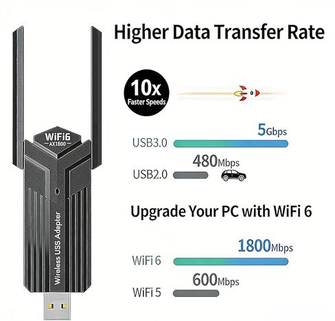 محول واي فاي USB بسرعة 1800 ميجابت في الثانية لأجهزة الكمبيوتر المكتبية، محول شبكة WiFi 6 ثنائي النطاق مع هوائيات عالية الكسب 2.4 جيجا هرتز/5 جيجا هرتز، MU-MIMO، WPA3، يدعم Windows 10/11 - AX1820 in Kuwait