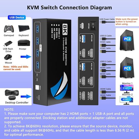 8K @ 60 هرتز KVM Switch 2 شاشات 2 كمبيوتر HDMI، 4K @ 120 هرتز KVM Switches شاشة مزدوجة مع 4 منافذ USB 3.0 مشاركة لوحة مفاتيح وماوس الطابعة، شاشات التبديل لجهازي كمبيوتر، محول HDMI 2 في 2 خارج in Kuwait