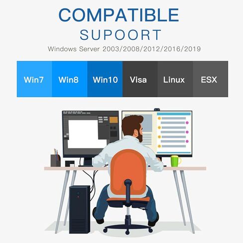 10Gb SFP+ NIC with 10Gbase-LR Transceiver, 10G Single Modee Module,10G Single SFP+ NIC Compare to Intel X520-DA1, PCI Express X8, Support Windows/Linux/VMware in Saudi Arabia