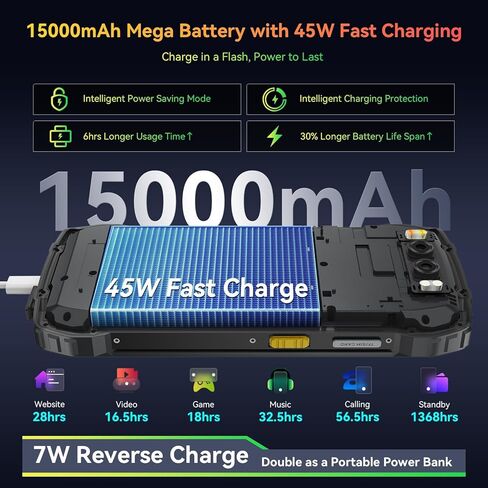 Blackview BV7300 Rugged Phone 2025(Dual 800LM Camping Lights), 18GB+256GB/SD 2TB, Android 14 Gaming Phone, 15000mAh+45W Rugged Smartphone, 50MP+30MP Night Vision Camera, NFC/Fingerprint/Dual SIM/GPS in Kuwait