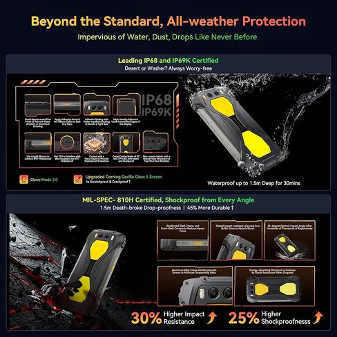 Blackview BV7300 Rugged Phone 2025(Dual 800LM Camping Lights), 18GB+256GB/SD 2TB, Android 14 Gaming Phone, 15000mAh+45W Rugged Smartphone, 50MP+30MP Night Vision Camera, NFC/Fingerprint/Dual SIM/GPS in Kuwait