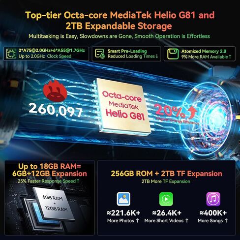 Blackview BV7300 Rugged Phone 2025(Dual 800LM Camping Lights), 18GB+256GB/SD 2TB, Android 14 Gaming Phone, 15000mAh+45W Rugged Smartphone, 50MP+30MP Night Vision Camera, NFC/Fingerprint/Dual SIM/GPS in Kuwait