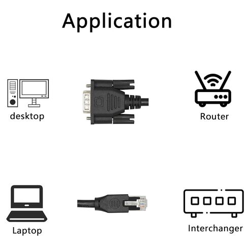 كابل توصيل ذكر RJ45 إلى DB9، سلك نحاسي نقي أساسي RS232 إلى RJ45 لمعدات الشبكة مثل أجهزة التوجيه والمفاتيح وطول الخط 3.3FT، قطعة واحدة in Kuwait