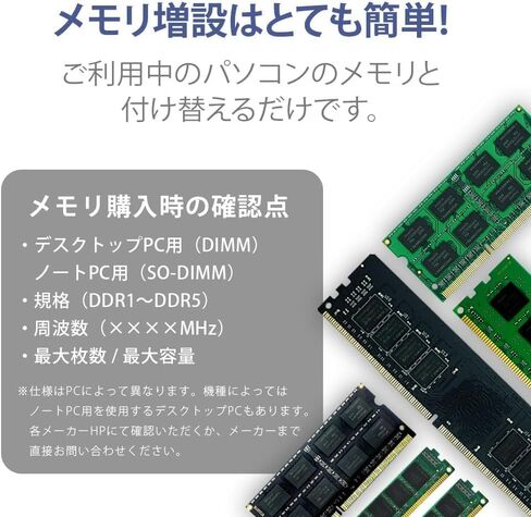 DDR5-5600 16GB 288-Pin CL40 1.1V DIMM SDRAM Internal Memory/Expansion Module for Desktop PCs WT-LD5600-16GB in Saudi Arabia