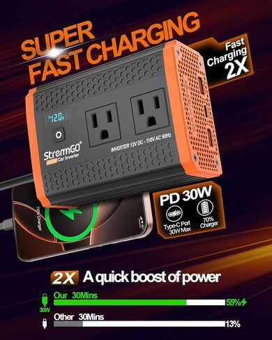 400W Car Power Invertes for Vehicles, with 12V to 110V Dual AC Car Plug Adapter Outlet, USB 24W/30W Fast Charger, Car Cigarette Lighter Adapter for Laptop, Phone on Road Trip Essentials in Saudi Arabia