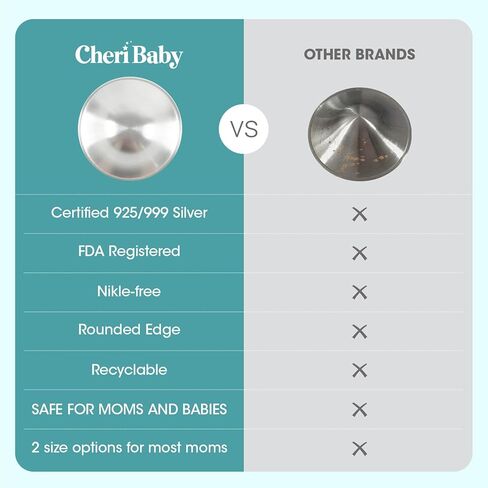 CheriBaby The Original Silver Nursing Cups, Silver Nipple Shield for Nursing Newborn, Nipple Cover for Breastfeeding Essential, Must Haves for Soothe and Protect Your Nipples, 999 Silver, Regular Size in Kuwait