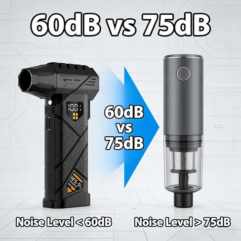 Car Vacuum Cleaner Cordless,Compressed Air Duster - 6000 mAh,5 in 1, Digital, Vacuuming, Electric Compressed air, Lighting, Charging,for Computers, Home,car-Gifts for Men in Saudi Arabia