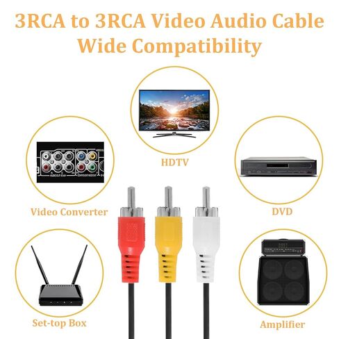 2 Pcs 5FT RCA Audio Video Composite Cable, AV Cable Red/White/Yellow 3 Male to 3 Male for TV, DVD, VCR, Projector, Amplifier, Speaker, Satellite, Home Theater Receivers in Saudi Arabia