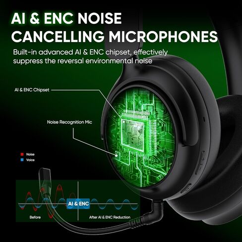 سماعة ألعاب لاسلكية BETMI لأجهزة Xbox/PS-5/PC/PS-4/Switch، صوت محيطي 7.1، 2.4 جيجا هرتز/بلوتوث 5.2 مع ميكروفون AI+ENC قابل للفصل لإلغاء الضوضاء، ضوء LED، برامج تشغيل 40 مم، زر كتم الصوت (أسود) in Kuwait