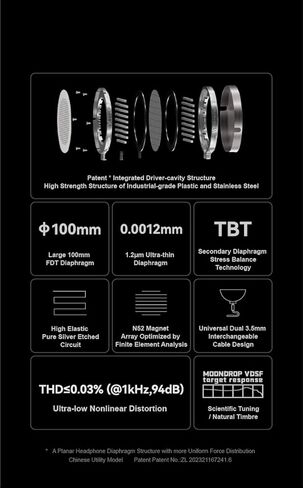 MOONDROP para 2 Full-Size Planar Headphone 100mm Patented Planar Driver Over-Ear Open Headphones in Saudi Arabia