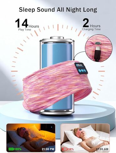 Sleep Headband Headphones, Bluetooth Headbands with Ultra-Thin Speakers for Side Sleepers, Wireless Music Headbands for Sleep, Sports, Travel & Focus, Ideal Gift for Men Women Teens in Kuwait