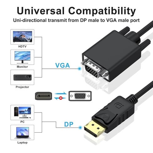 كابل ميليا ديسبلاي بورت إلى VGA بطول 6 أقدام، كابل محول DP (كمبيوتر) إلى VGA (شاشة) 1080P@60 هرتز، متوافق مع أجهزة الكمبيوتر المحمول والكمبيوتر الشخصي والشاشة وجهاز العرض in Saudi Arabia