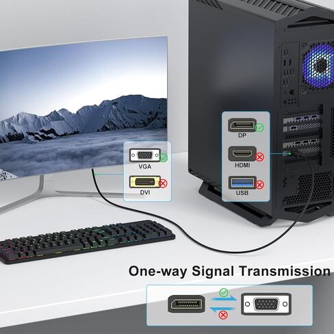 كابل ميليا ديسبلاي بورت إلى VGA بطول 6 أقدام، كابل محول DP (كمبيوتر) إلى VGA (شاشة) 1080P@60 هرتز، متوافق مع أجهزة الكمبيوتر المحمول والكمبيوتر الشخصي والشاشة وجهاز العرض in Saudi Arabia