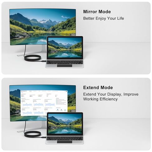 كابل ميليا ديسبلاي بورت إلى VGA بطول 6 أقدام، كابل محول DP (كمبيوتر) إلى VGA (شاشة) 1080P@60 هرتز، متوافق مع أجهزة الكمبيوتر المحمول والكمبيوتر الشخصي والشاشة وجهاز العرض in Saudi Arabia