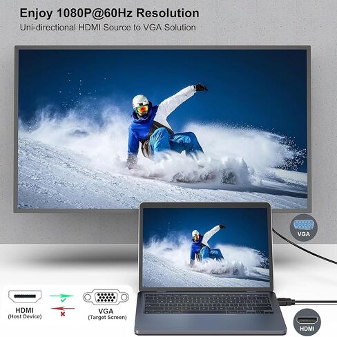 HDMI to VGA Cable 6FT, Uni-Directional HDMI Computer to VGA Monitor Cable 1080P@60Hz Video Cord (Male to Male) Compatible for Computer, Desktop, Laptop, PC, Monitor, Projector, HDTV, Roku, Xbox in Saudi Arabia