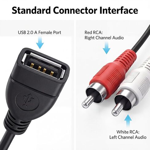 0.2M/0.65FT USB إلى 2 RCA كابل USB A 2.0 أنثى إلى 2 RCA ذكر جاك الفاصل ذكر Y مقسم الصوت والفيديو AV كابل محول مركب لسلك محول الصوت والفيديو AV in Saudi Arabia