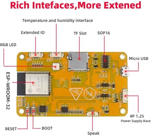 Mini Bitcoins Miner USB,ESP32 986 kh/s Crypto Miner,2.8 Inch Smart Display Crypto Solo Lottery Miner Solo Mining Machine in Saudi Arabia