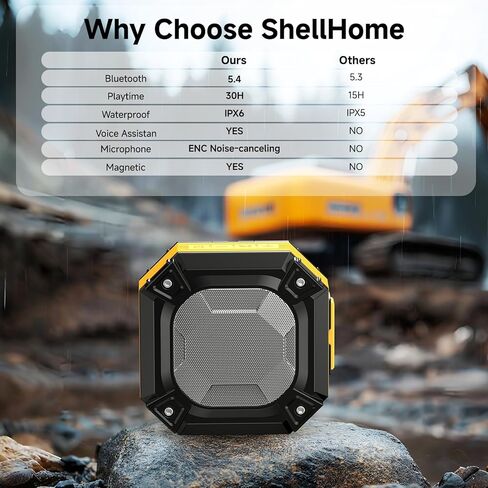 Magnetic Bluetooth Jobsite Speaker, Portable Wireless Speakers with Hook, Hands-Free Calls, 45H Battery Stereo Sound TWS for Golf Accessories Golf Gifts, Camping, Outdoor, Construction in Kuwait