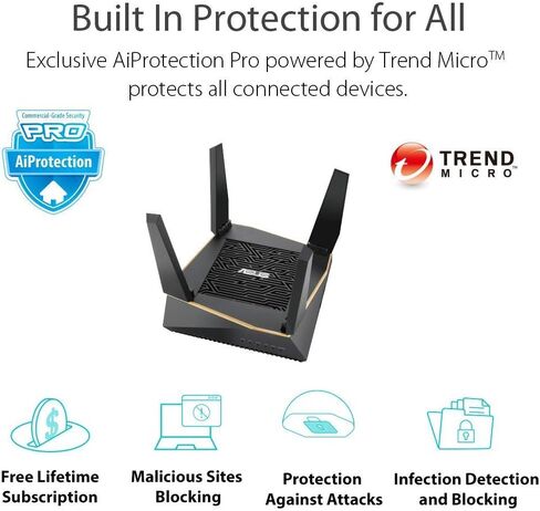راوتر ASUS RT-AX92U AX6100 ثلاثي الموجات WiFi 6 (متجدد) in Kuwait