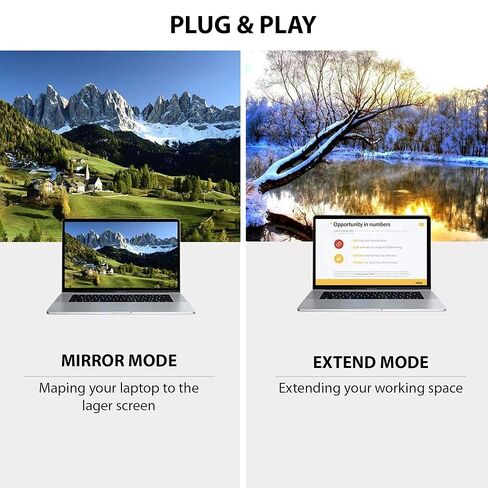 Powered USB-C 4k HDMI Cable Compatible with Kyocera DuraForce PRO 3/5g UW/Ultra 5G UW/Extreme Plus USB Charging at Max 2160p@60Hz, 6Ft/2M Cable [Thunderbolt] in Kuwait