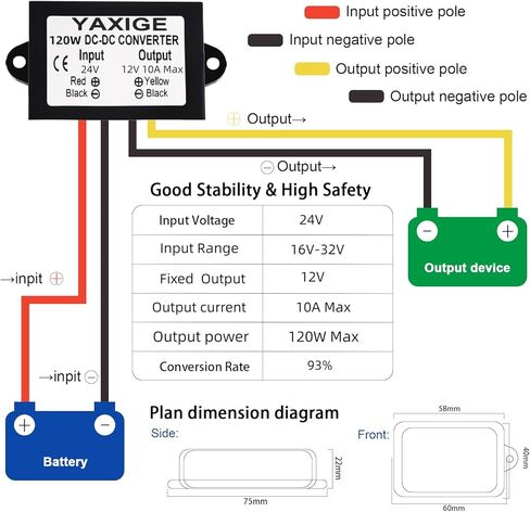DC 24V to 12V 10A 120W Power Step-Down Converter, Waterproof Power Conversion Transformer for LED Lights in Golf carts and Club Cars in Kuwait