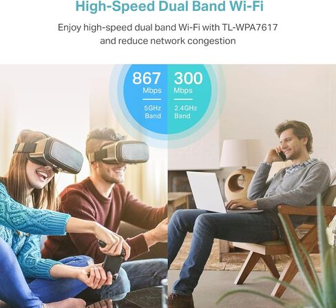 TP-Link Powerline Wi-Fi Extender (TL-WPA7617) AV1000 Powerline Ethernet Adapter with AC1200 Dual Band in Kuwait