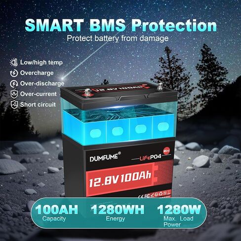 بطارية ليثيوم LiFePO4 صغيرة 12 فولت 100 أمبير، 100 أمبير BMS، 1280 وات في الساعة، 6000+ دورات BCI Group 24 بطارية ليثيوم فوسفات الحديد مثالية لتخزين الطاقة RV والطاقة الشمسية وخارج الشبكة والطاقة المنزلية in Kuwait