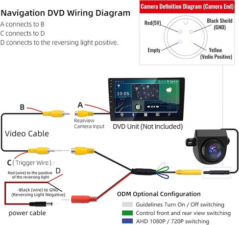 AHD 1080P Vehicle Backup Camera for Car,360°Rotatable Reverse Rear View Cameras Night Vision IP69K Waterproof Rear/Front/Side View Camera 170° Wide Angle Reverse Line Universal for Vehicles in Saudi Arabia