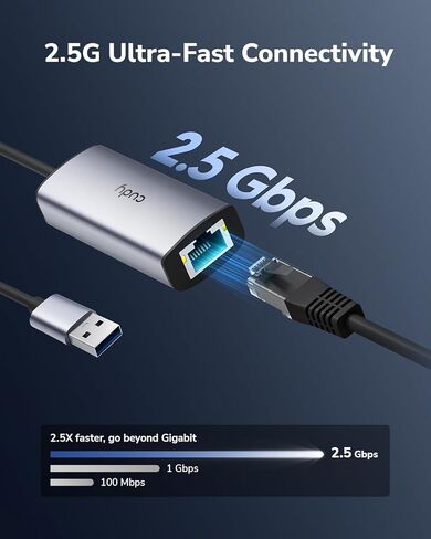 Cudy USB-A to 2.5 Gbps Ethernet Adapter, USB 3.0 Network Adapter, Aluminum RJ45 LAN Internet Adapter Driver Free, Compatible with Switch, MacBook,TV Box, XPS, Steam Dec, UE25A in Saudi Arabia